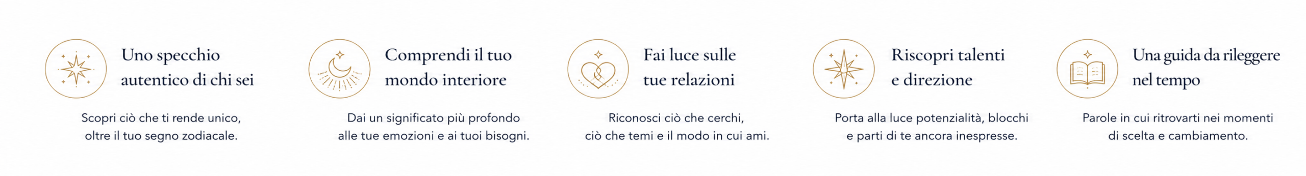 Lettura personalizzata del tema natale online